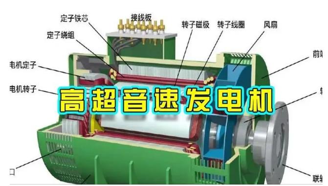 高昌颠覆你对发电方式的认知！中国革命性发电机公开揭秘 